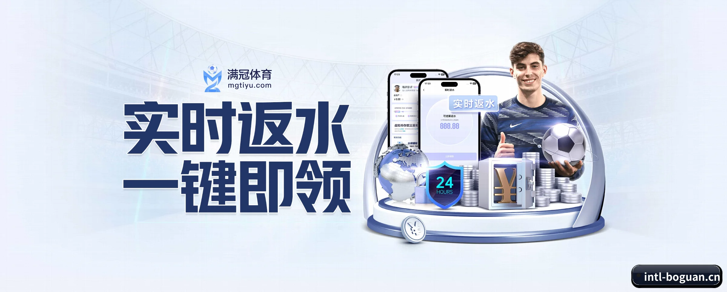 国际化进程